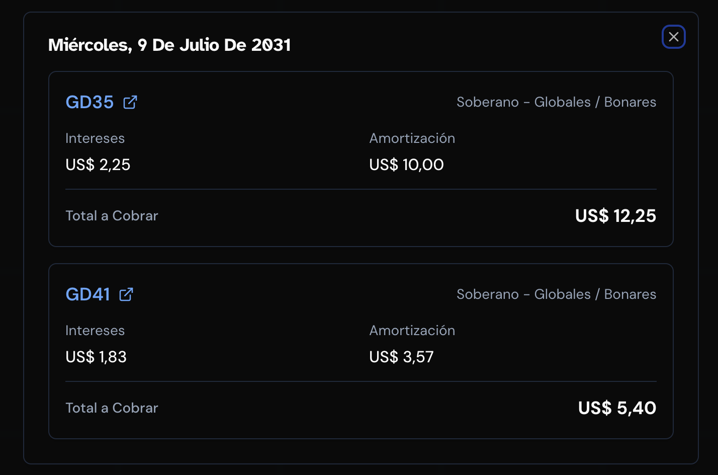 Detalle de pagos del día para múltiples tickers